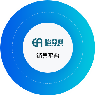 yd12399云顶集团供应链