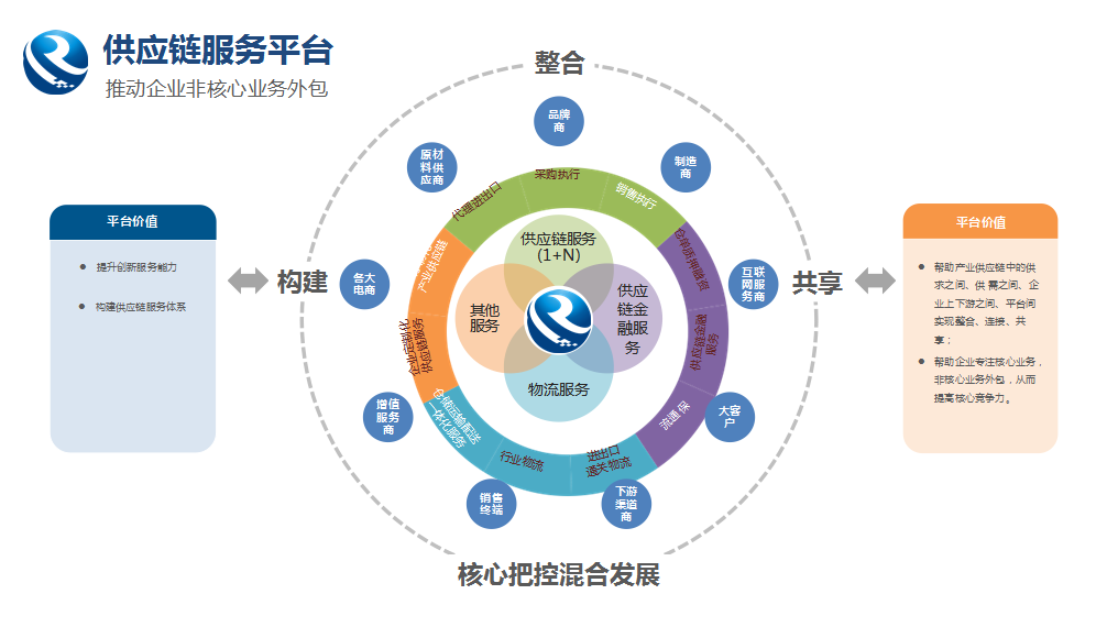 52亿元！广西融桂yd12399云顶集团交出了一张亮眼成绩单