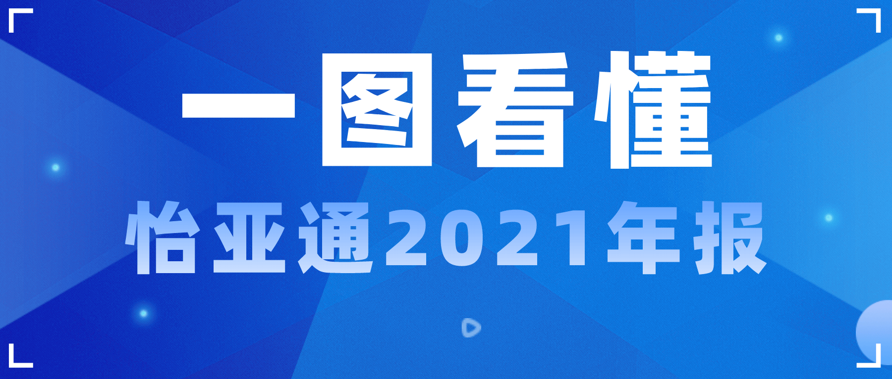 一图看懂yd12399云顶集团2021年报